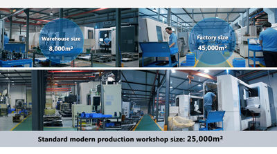 Guangzhou Tieqi Construction Machinery Co., Ltd. fabriek productielijn