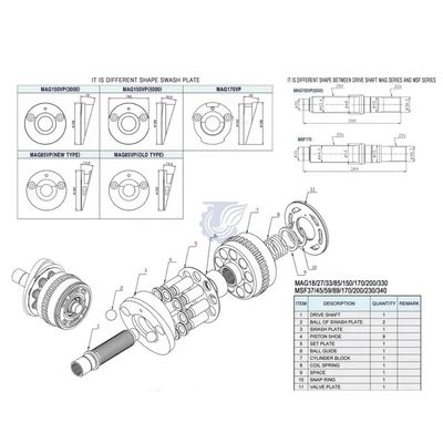 MAG-18 MAG-27 Reismotoronderdelen, Msg-18 Msg-27p Msg-44 Finale aandrijving onderdelen en reparatie