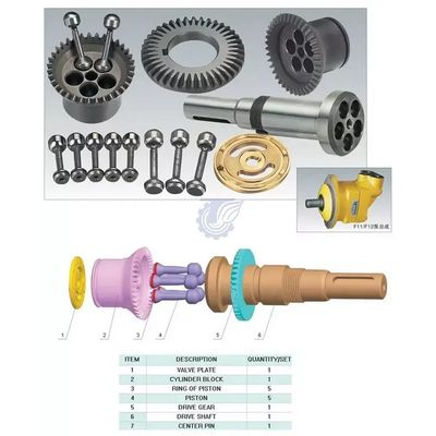 PARK Graafmachine Hydraulische Pomp Onderdelen Reparatie Kit Duurzaam Voor F12-250