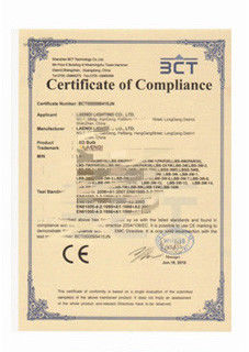 China Guangzhou Tieqi Construction Machinery Co., Ltd. certificaten