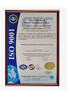 China Guangzhou Tieqi Construction Machinery Co., Ltd. certificaten